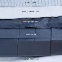 Faserunterlage ComfortCarpet, 15 x 1,5 m