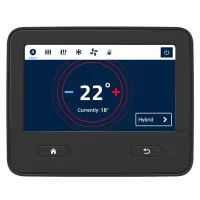 iNet X Pro Panel