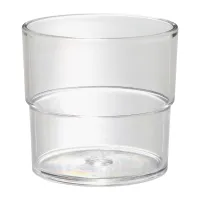 Trinkglas, transparent